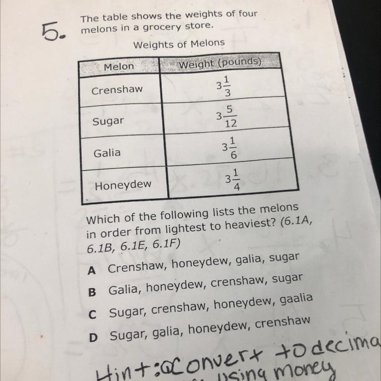 The table shows the weights of four melons in a grocery store. Weights of Melons Melon-example-1