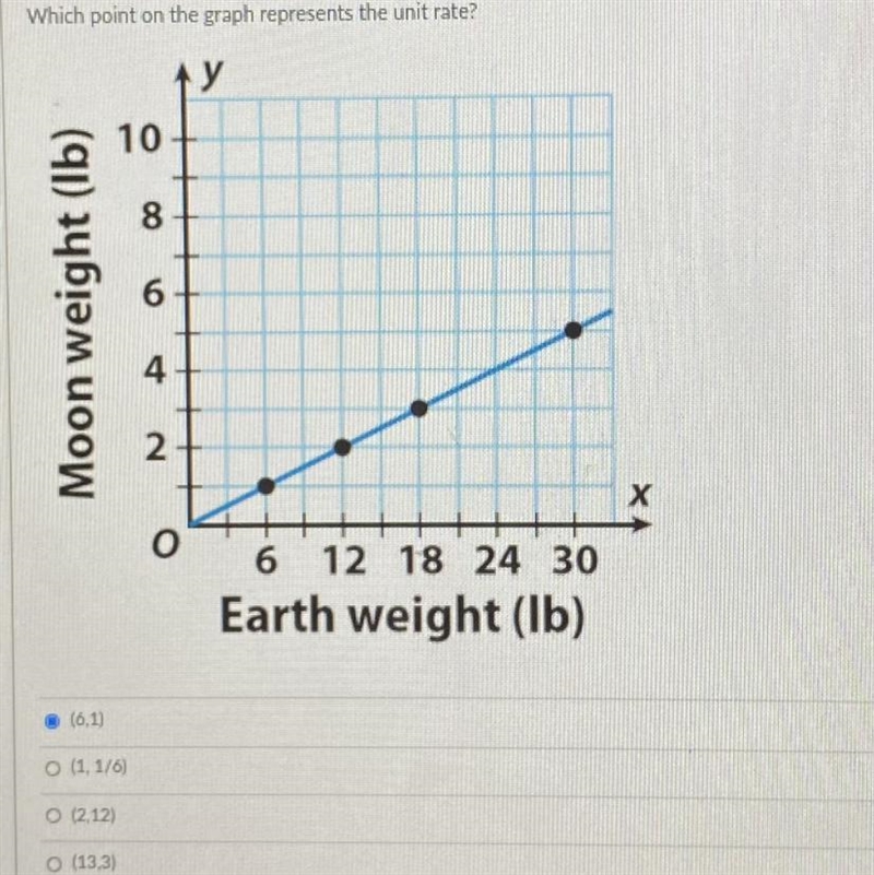 Please help rn thanks-example-1