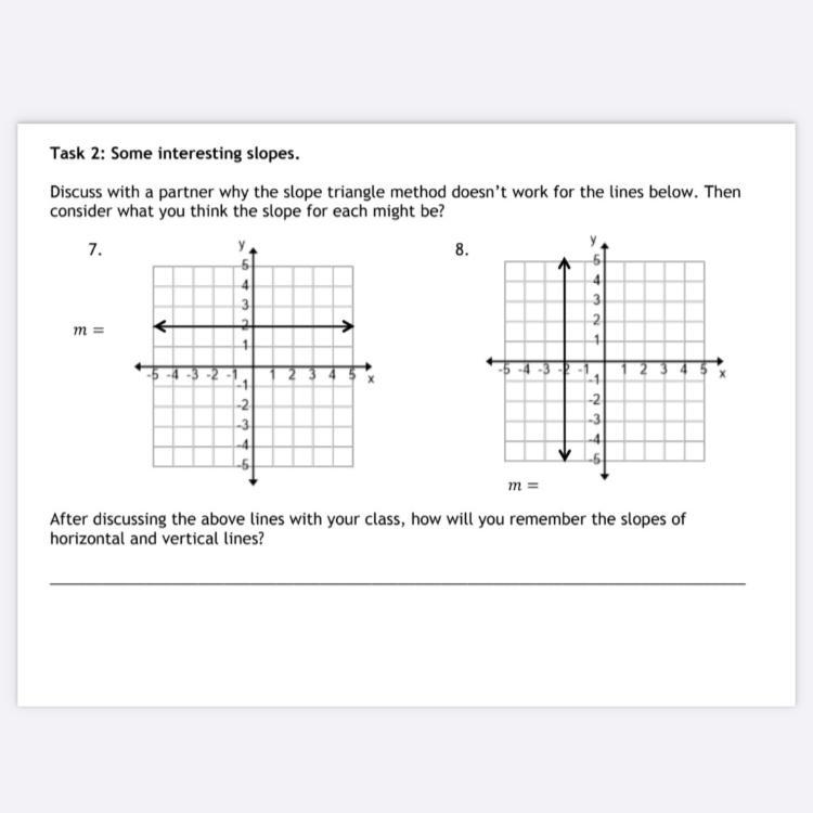 How will you remember the slopes of the horizontal and vertical lines?-example-1