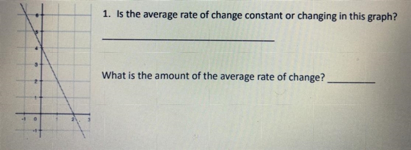 What is the amount of the average rate of change?-example-1