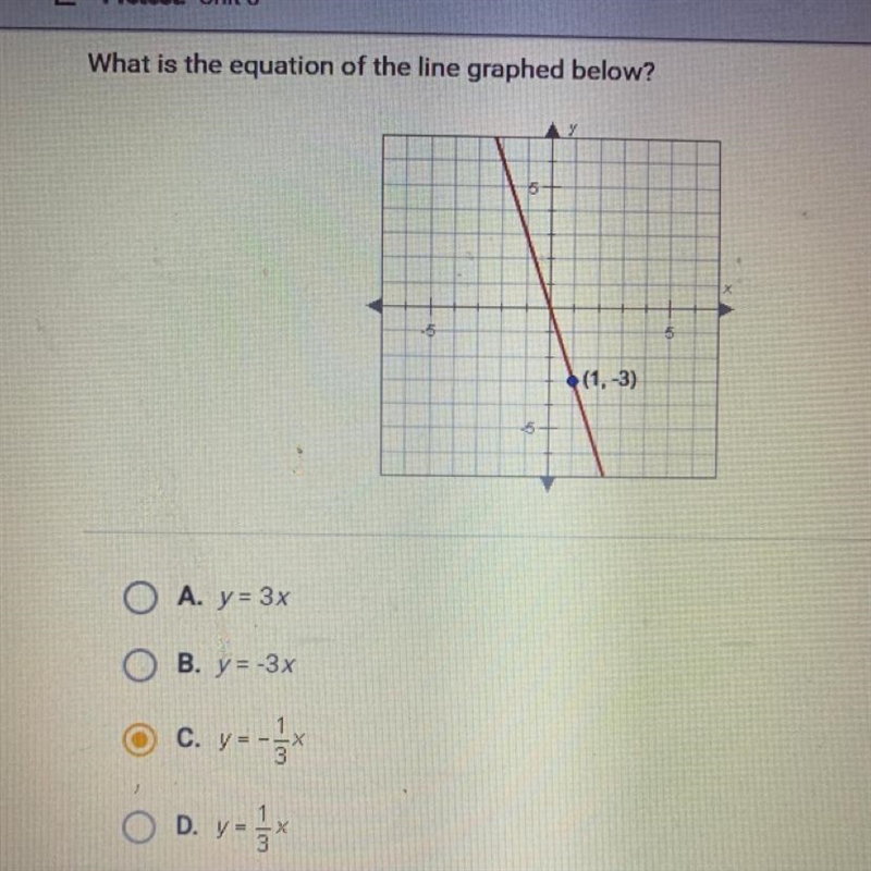 What is the equation of the line graphed below? 5 -5 5 (1, -3) -5 O A. y = 3x B. y-example-1