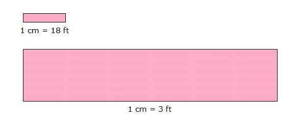 EASY POINTS!! EASY POINTS!! Above are two different models of the same rectangle. If-example-1