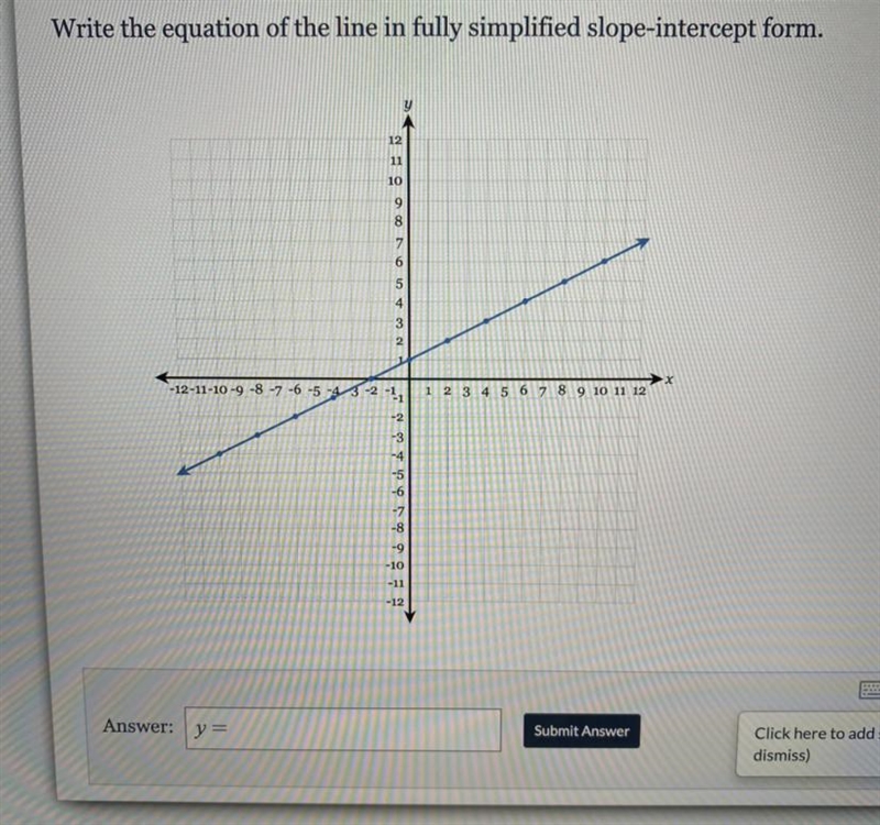 Write the equation of the line in fully simplified slope-intercept form.-example-1