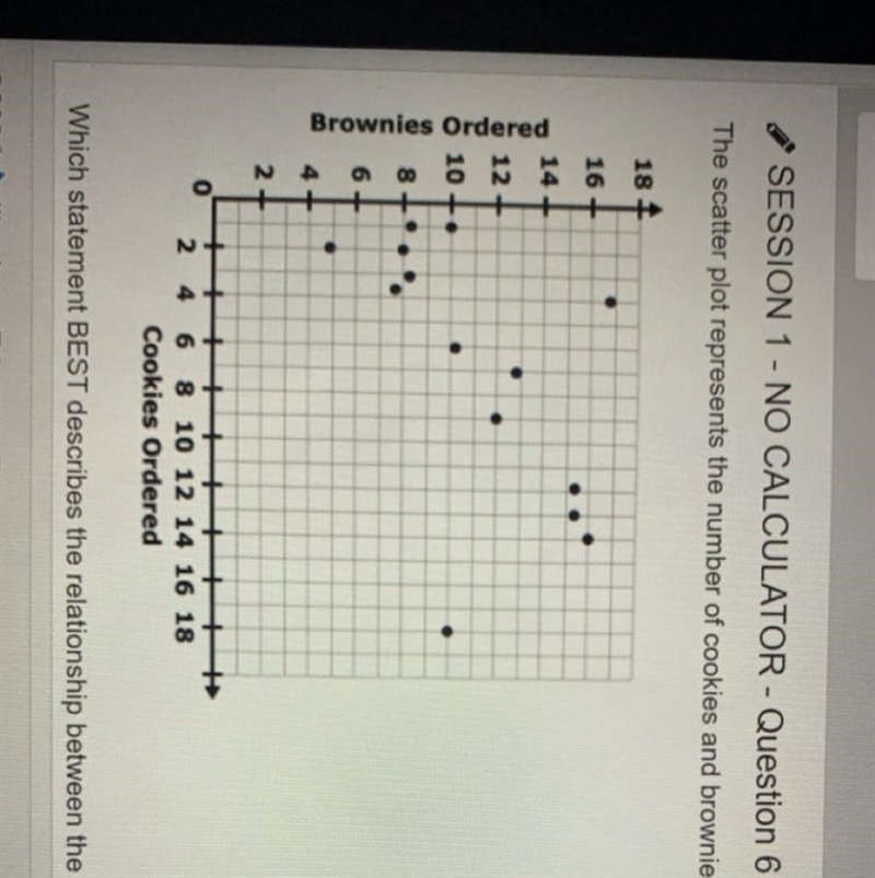 Can someone please tell me if this scatter plot is linear or non linear please-example-1