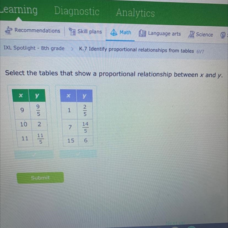 Relationships between x and y-example-1