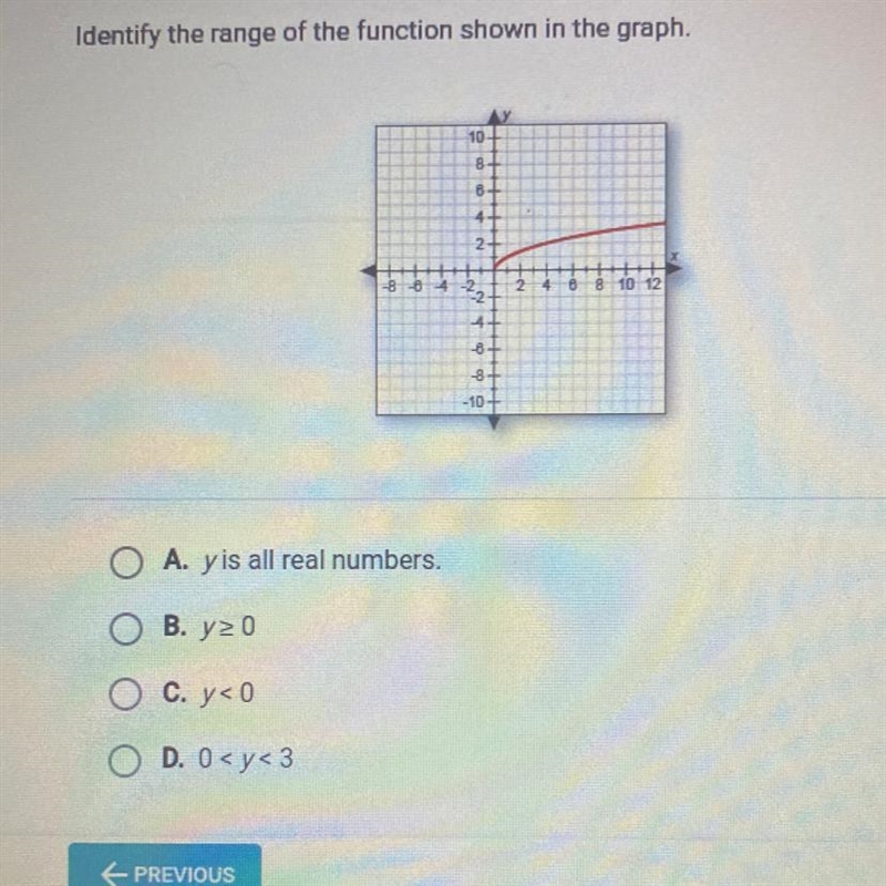 Identify the range of the function shown in the graph-example-1