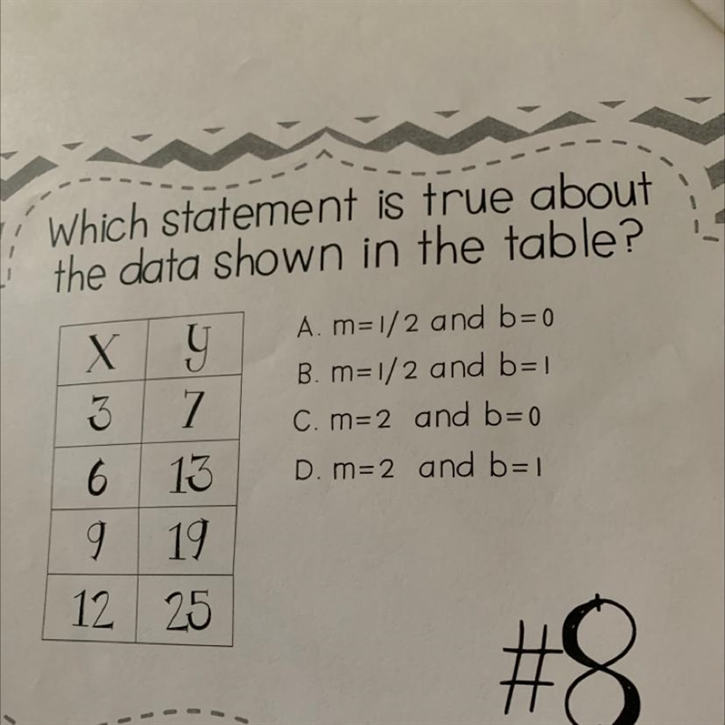 Help In math pls this a slope problem-example-1