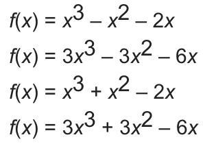 Which polynomial function has x-intercepts –1, 0, and 2 and passes through the point-example-1