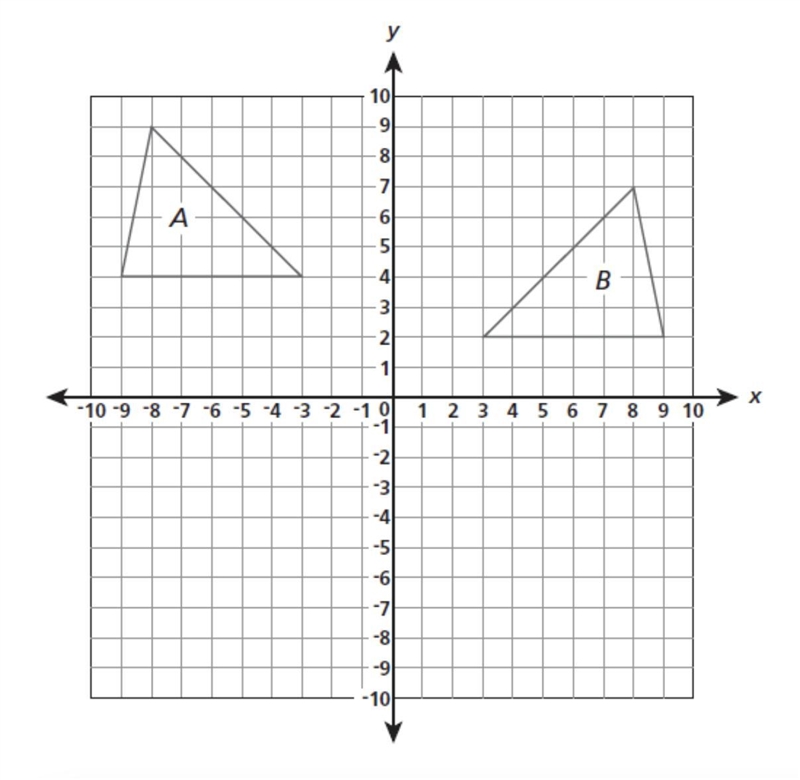 What sequence of transformation takes A to its image, B? A, Reflection over the x-example-1