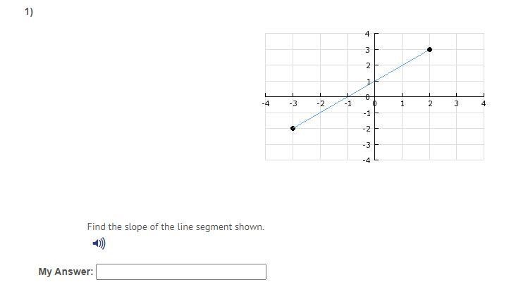 S;gewgue ghsvsZhyszuhvzs Help me with this-example-1