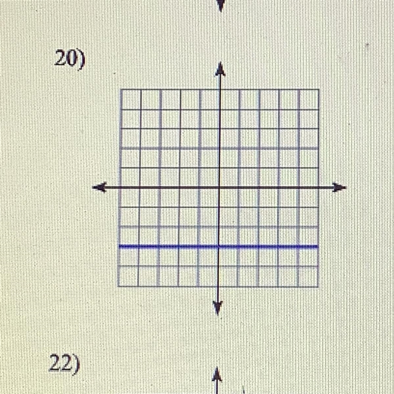 Write an equation for each line in Slope Intercept Form-example-1