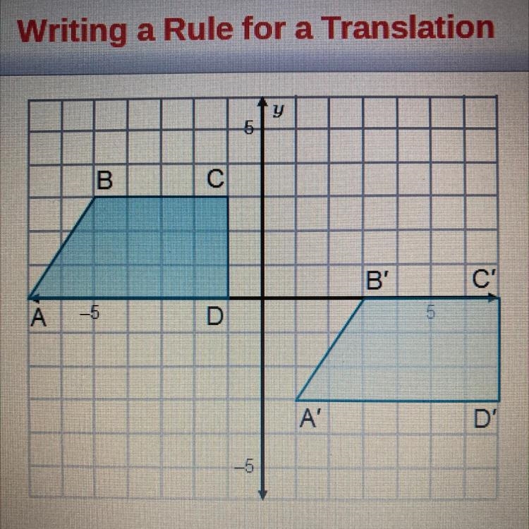 Which rule describes the translation? O (x, y) = (x - 8, y-3) * (x, y) = (x-3, y + 8) 0 (x-example-1