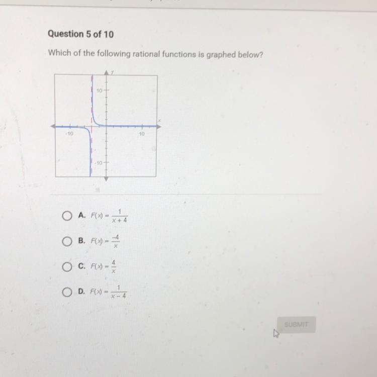 Which of the following rational functions is graphed below?￼-example-1