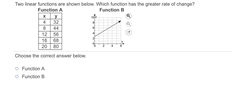 Math help 20 pointsssssssss-example-1