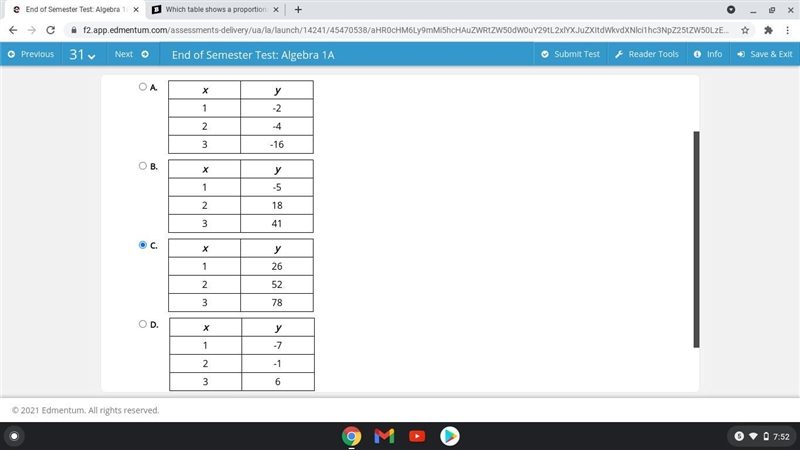 In which table does y vary directly with x?-example-1