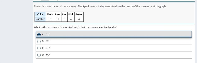 What is the measure of the central angle that represents blue backpacks?-example-1