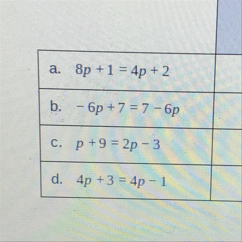 How many solutions do these have-example-1