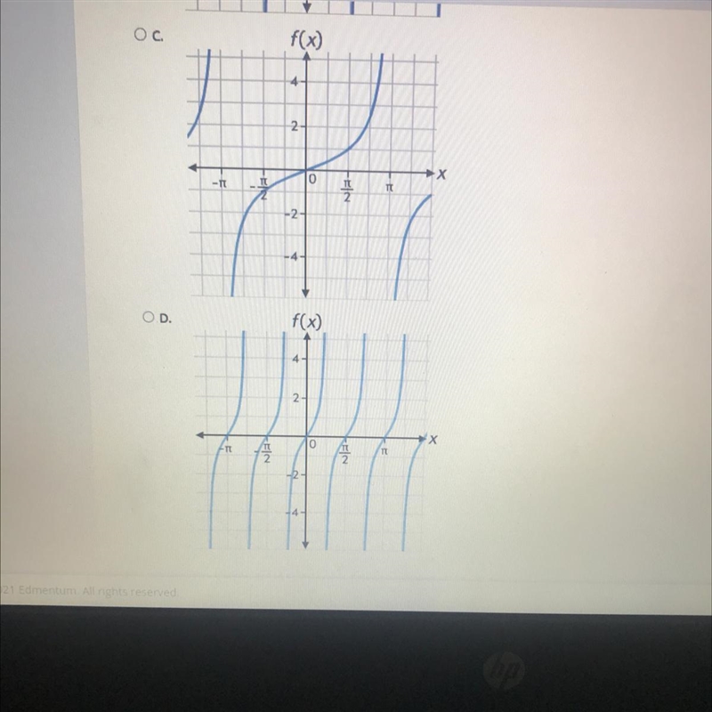 Select the correct answer. The parent tangent function is transformed such that its-example-1