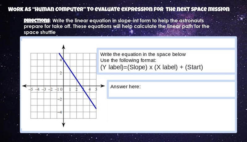 Does anyone know the written equation to this please?-example-1