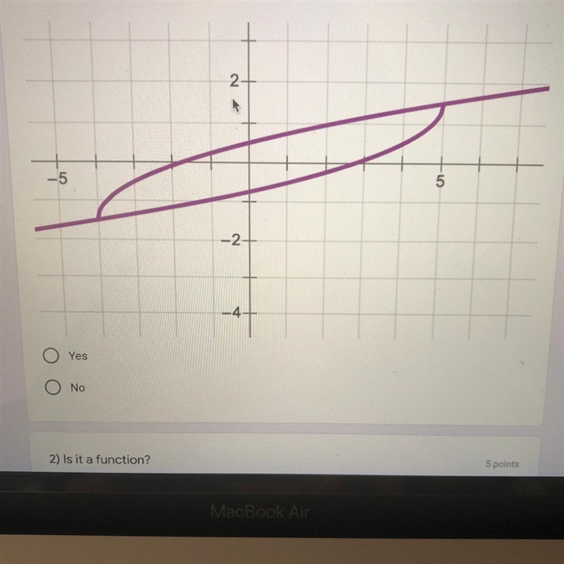 1) Is it a function? Please help-example-1