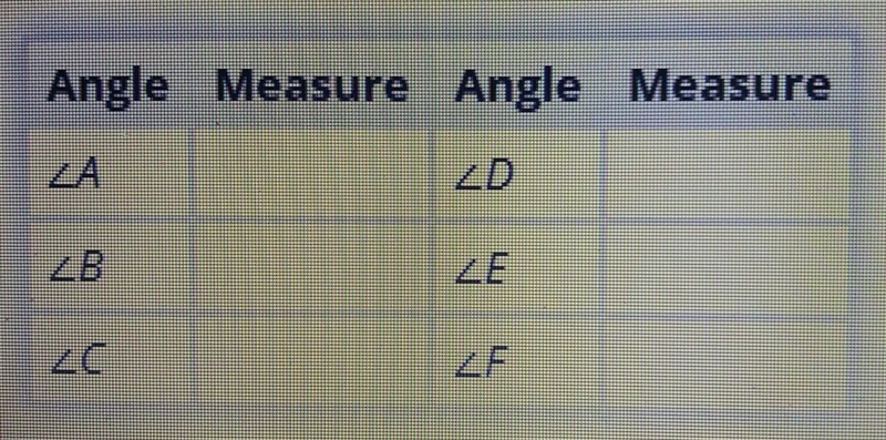 You just completed a similarity transformation to show that ∆ABC is similar to ∆DEF-example-1