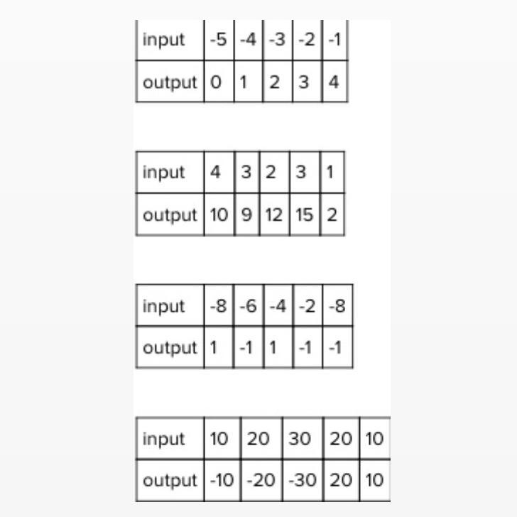 Which table could represent a function ?-example-1