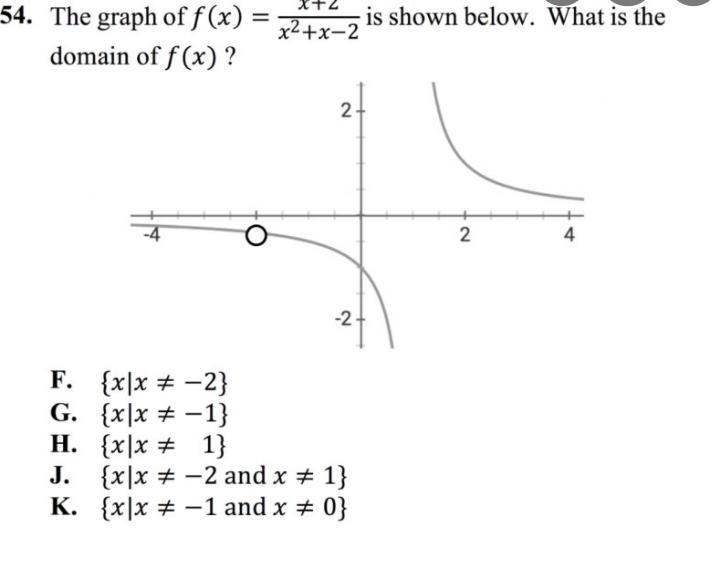 What is the domain???????-example-1