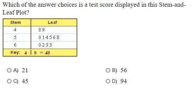 Please, Just please help me-example-1