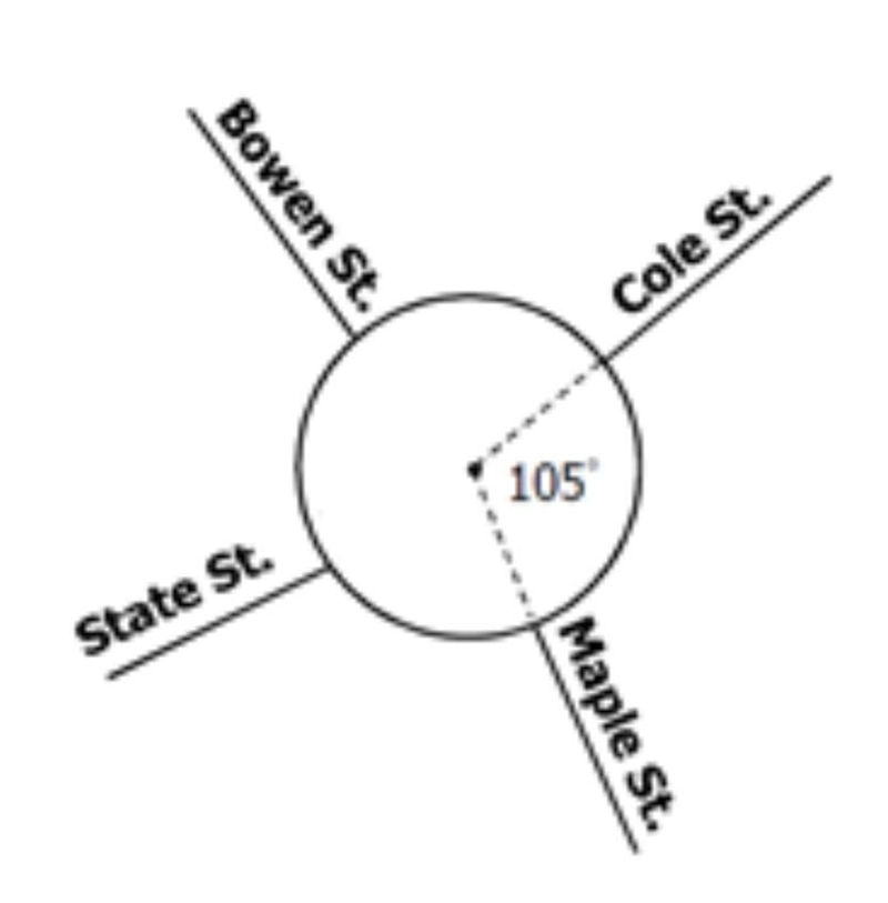 Four streets feed into a roundabout circle as shown below. If the diameter of the-example-1