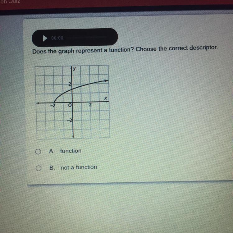 Please I need help with this question-example-1