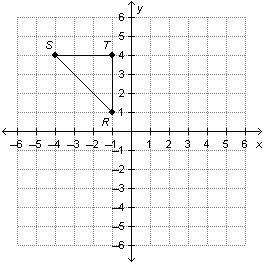 Triangle RST is translated 2 units left and then reflected over the y-axis.-example-1