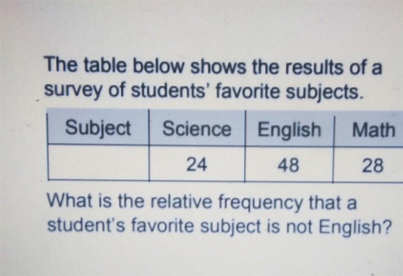 I need the answer to my math homework​-example-1