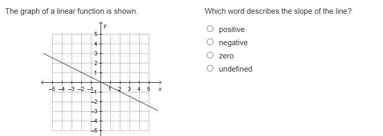 HELP PLEASE! I'M STUCK, THANK YOU!-example-1