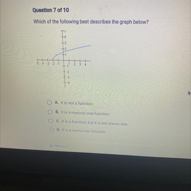 Which of the following best describes the graph below? A. It is not a function. B-example-1