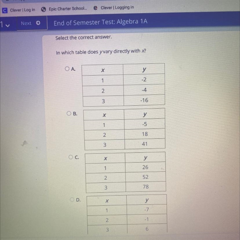 Select the correct answer. In which table does y vary directly with x?-example-1