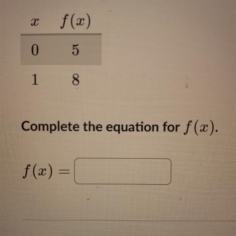 What is f(x)? someone please help-example-1