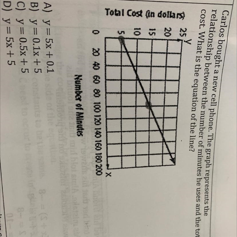 Carlos bought a new cell phone. The graph represents the relationship between the-example-1