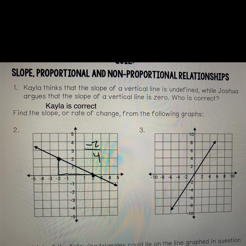 Find the slope or rate of change from the following graphs-example-1