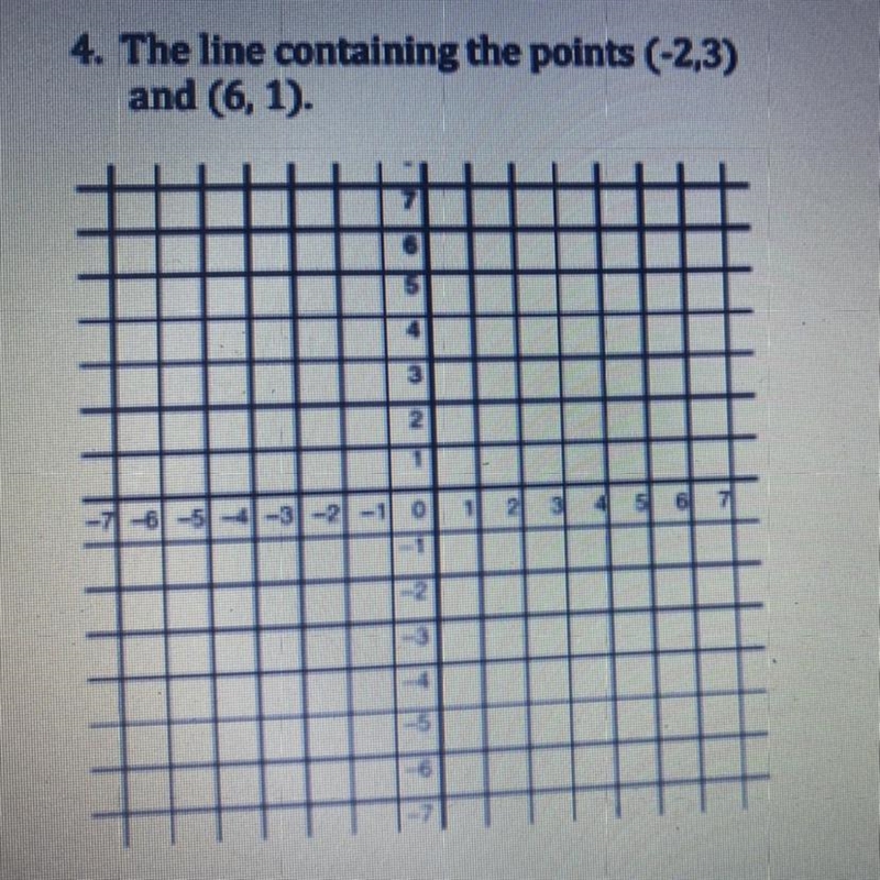 I will mark you if you help me Write the equation for each linear function in either-example-1