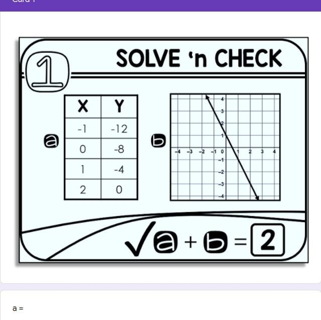 PLEASE HELP ME! I know how to do slope. I just don't understand what they want me-example-1