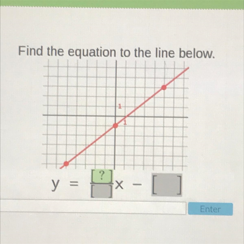 Find the equation to the line below acellus y= HELPPP-example-1