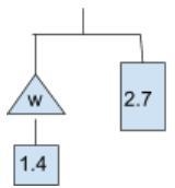 Which equation matches the hanger? w - 1.4 = 2.7 1.4w = 2.7 w + 1.4 = 2.7 w/1.4 = 2.7-example-1