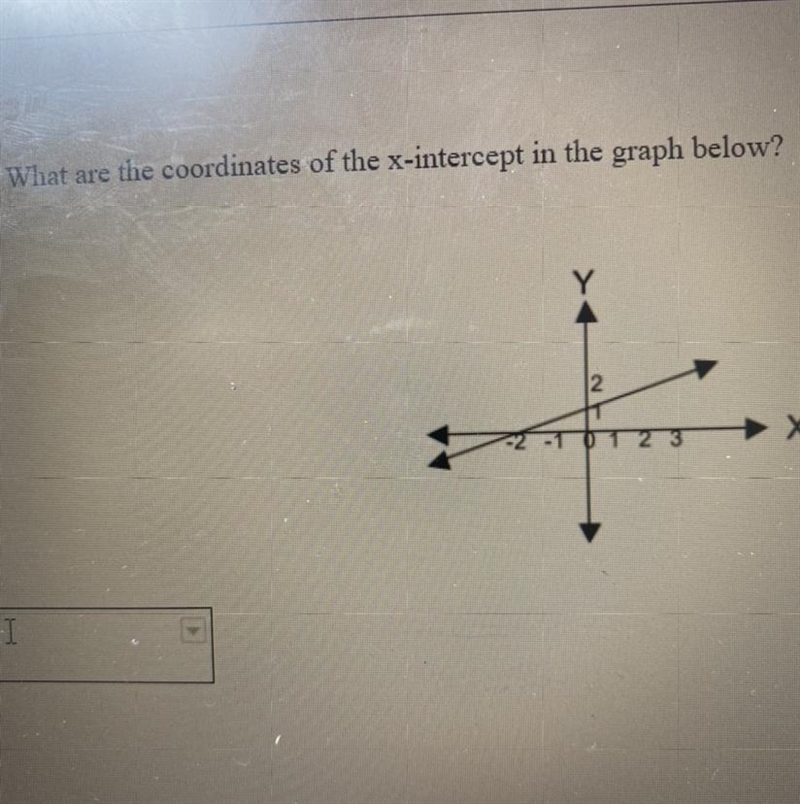 What are the coordinates of the x-intercept in the graph below?-example-1