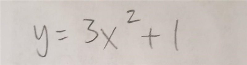 find the equation of the axis of symmetry and the coordinates of the vertex of the-example-1