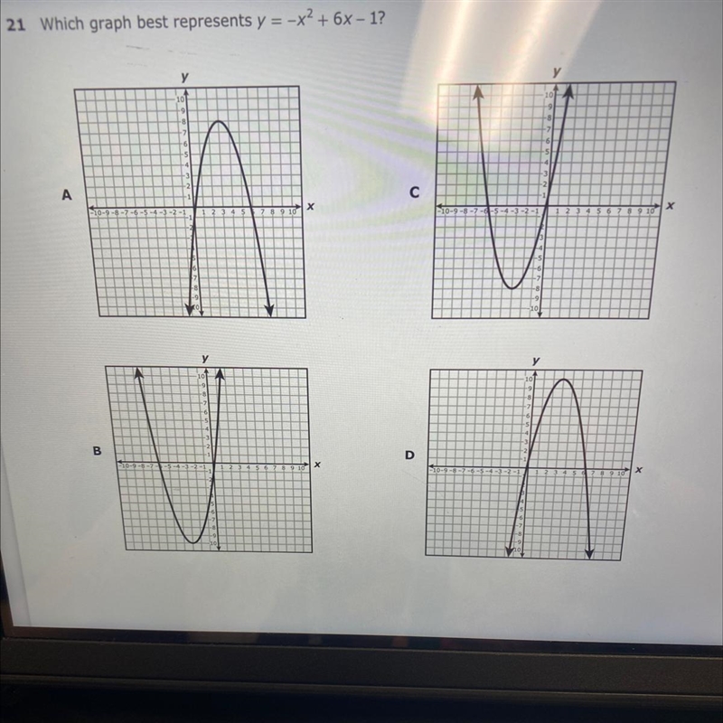 Which graph best represents y = -x2 + 6x - 1?-example-1