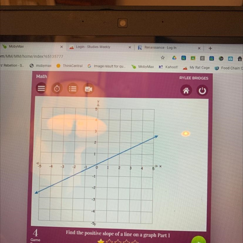 What is the slope of the line shown above?-example-1