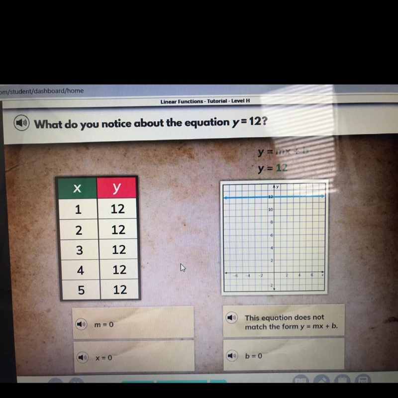 What do you notice about the equation y=12?-example-1