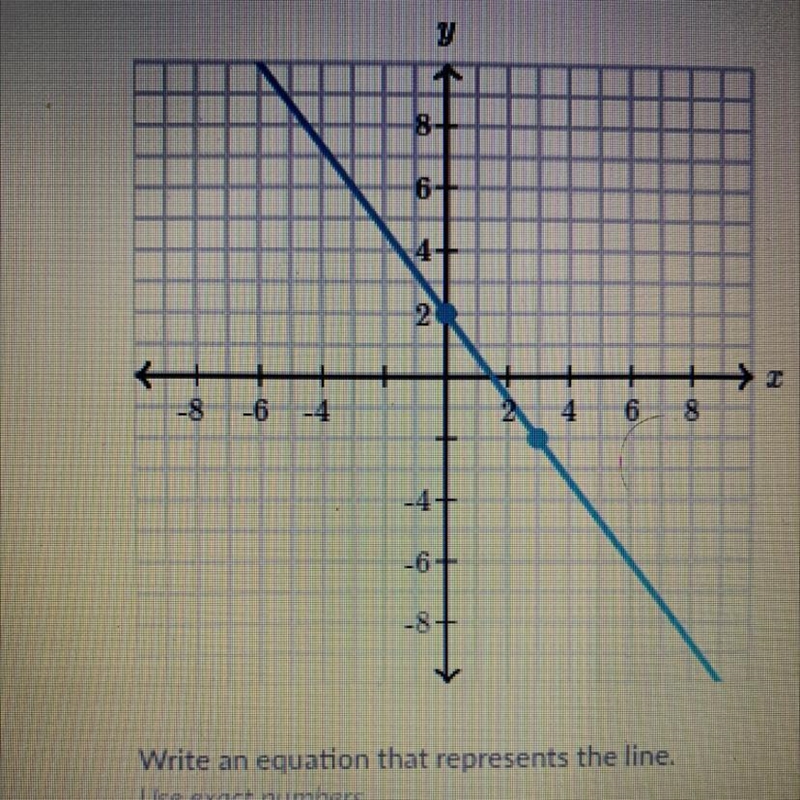 Please answer the question :(-example-1