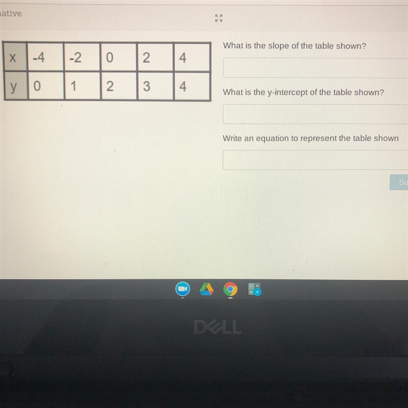 What is the slope of the table shown? Х -4 -2 0 2 4 y 10 1 2. 3 4 What is the y-intercept-example-1