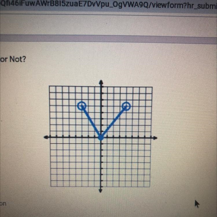 4. Function or Not? Function Not-example-1